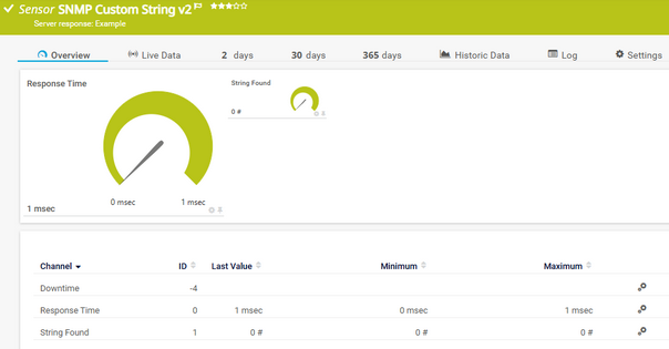SNMP Custom String v2 Sensor SNMP Custom String v2 Sensor